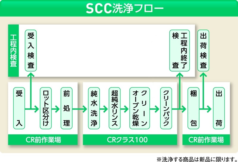 アズワン ねじ口瓶丸型SCC (デュラン青キャップ付き) 2000mL 透明ERROR:#N/A 1本 (ご注文単位1本) 【直送品】