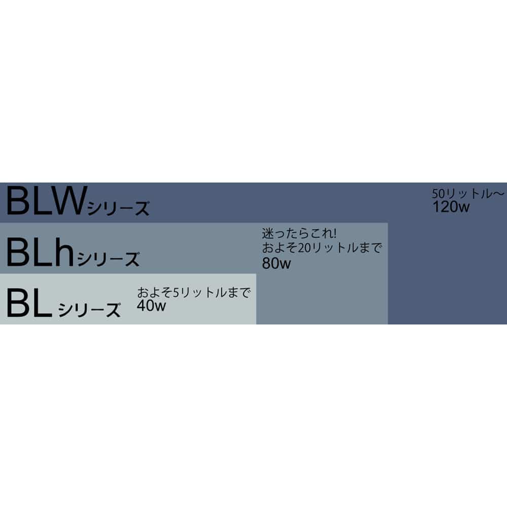 スリーワンモータ スリーワンモータ ハイパワーBLh3000 1台 (ご注文単位1台) 【直送品】