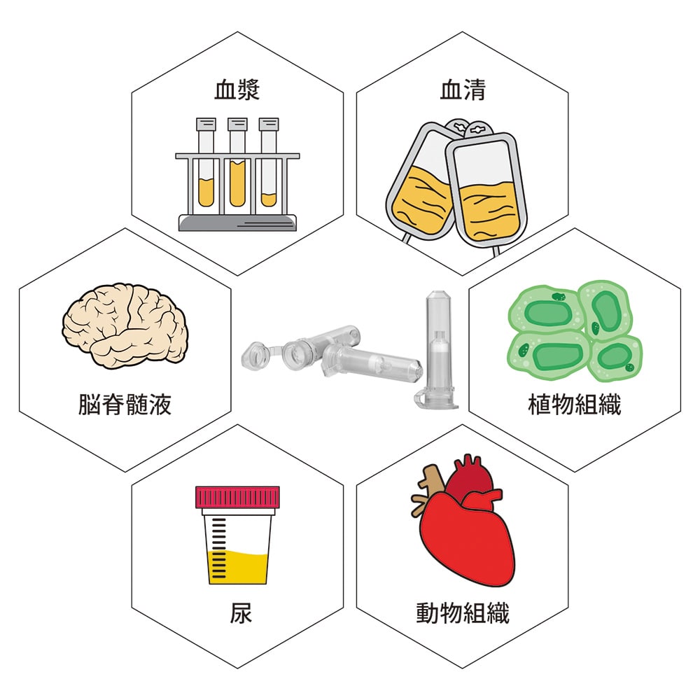 アズワン MSPEスピンカラム ナイロン 50g 1箱 (50本入) MSP-5876-AC07 1箱 (ご注文単位1箱) 【直送品】
