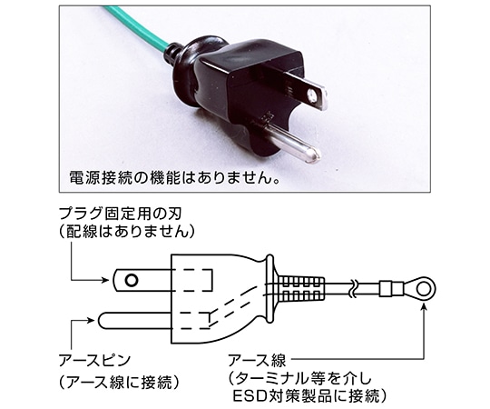 ホーザン 接地コンセント用アースプラグF-127-5 1個 (ご注文単位1個) 【直送品】