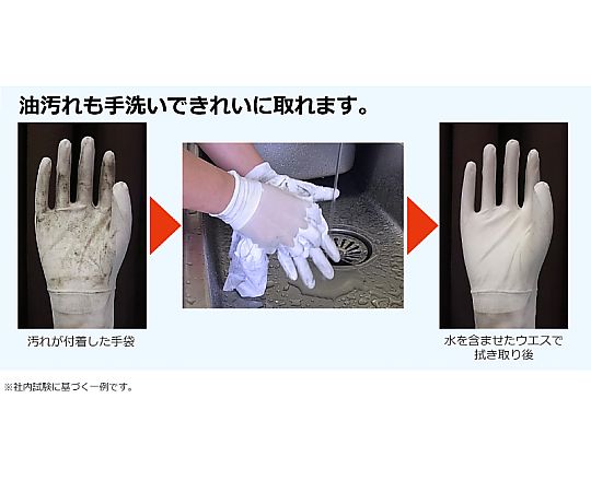 アズワン ナノテクリーンPC (手のひらコート) S 1袋 (10双入) E0200 1袋 (ご注文単位1袋) 【直送品】