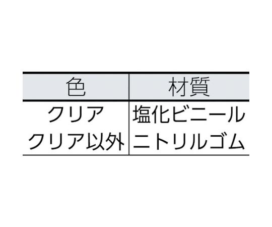 アズワン 安心クッション コーナー用 細 1個入り イエローTAC-66 1個 (ご注文単位1個) 【直送品】