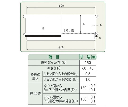 東京スクリーン ふるい (試験用・鉛フリー) ＜TS製＞SUS普及型 φ150mm (深さ60mm) 目開き710μmJTS-150-60-31 1個 (ご注文単位1個) 【直送品】