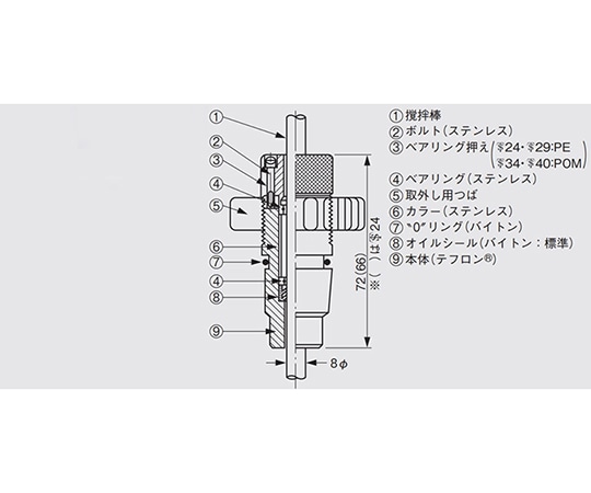 東京理化器械 (EYELA) 撹拌シール TS29TBO 1個 (ご注文単位1個) 【直送品】