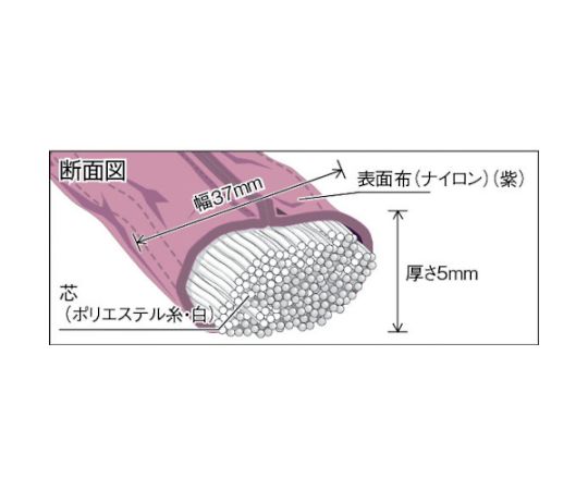 アズワン ラウンドスリング (JIS規格品) 1.0tX1.0mTRJ10-10 1本 (ご注文単位1本) 【直送品】
