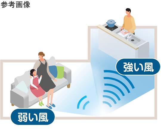 アズワン DCファン2 1．7~19W ZEF-DC2 1台（ご注文単位1台）【直送品】