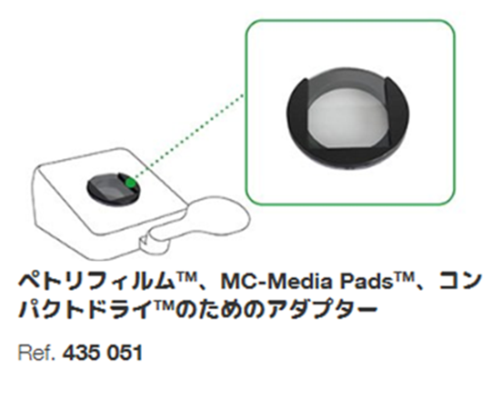 インターサイエンス コロニーカウンター ScanR 50/Scan 50 Pro用アダプターPetrifilmTM / Media PadsTM / Compact DryTM 435051 1個(ご注文単位1個)【直送品】