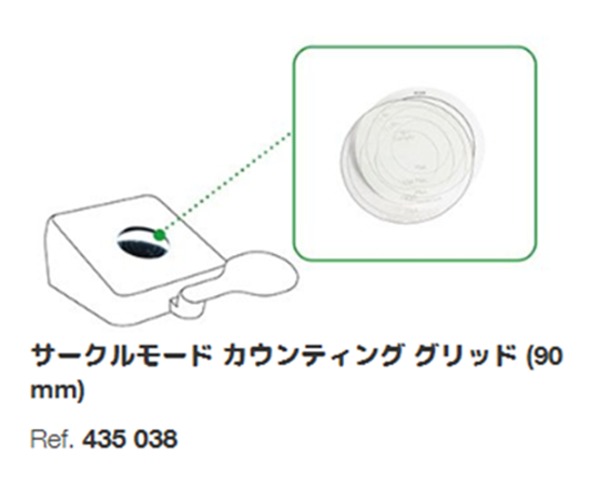 インターサイエンス コロニーカウンター ScanR 50/Scan 50 Pro用サークルモードカウンティンググリッド 2個入 435038 1個(ご注文単位1個)【直送品】
