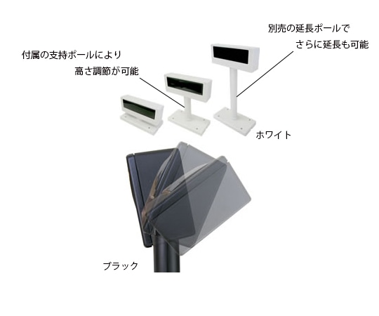 エフケイシステム カスタマーディスプレイ RS-232C接続 ホワイト LD-220(W) 1個（ご注文単位1個）【直送品】