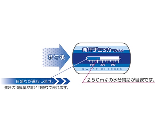 日本緑十字社 発汗チェッカー 10枚1組 375344 1組(ご注文単位1組)【直送品】