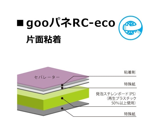 光洋産業 goo!パネRC-ecoタック(片面粘着)5mm厚 910mm×1820mm 1箱(25枚入) 1箱(ご注文単位1箱)【直送品】