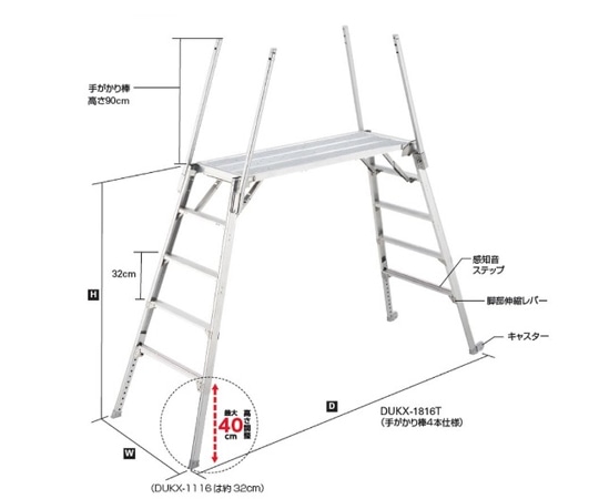 長谷川工業 可搬式作業台 デューク 感知音ステップ付 天板高さ(m):1.36~1.76 DUKX-1816T 1個 (ご注文単位1個)【直送品】