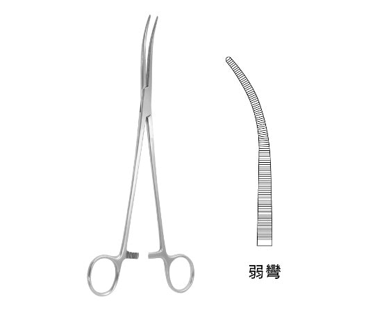 ジェイ・シー・ティ ケリー剥離鉗子 JB13-2121 1個（ご注文単位1個）【直送品】