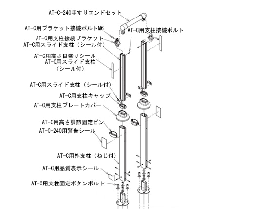 アロン化成 （AT-C-240/240T部品）AT-C-240手すりエンドセット 592-362 1個（ご注文単位1個）【直送品】