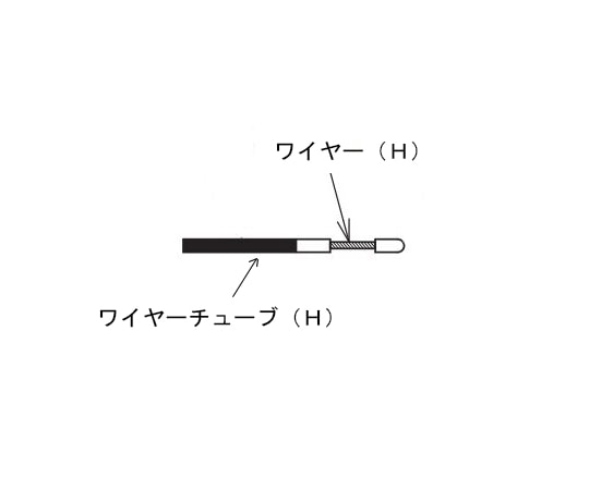アロン化成 (電動アシスト付用)ブレーキワイヤーセット(ワイヤー、ワイヤーチューブ)(H) 591-969 1式(ご注文単位1式)【直送品】