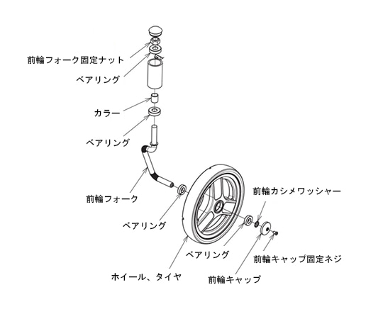 アロン化成 (電動アシスト付用)前輪フォークベアリングセット(ベアリング×2、前輪フォーク固定ナット) 591-982 1式(ご注文単位1式)【直送品】