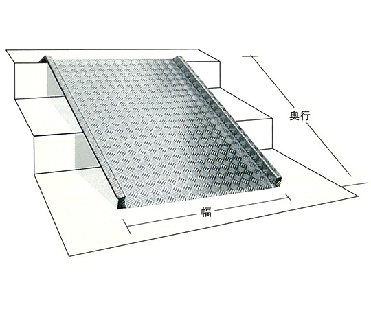 MISUGI 歩行者・台車・車椅子用 アルミスロープ 300mm段差まで RA300 1個(ご注文単位1個)【直送品】