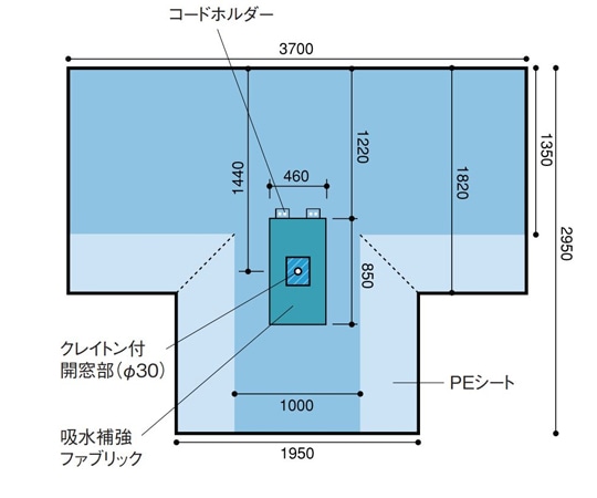 日昭産業 上肢用Tシート 1セット（10枚入） 22107 1セット（ご注文単位1セット）【直送品】