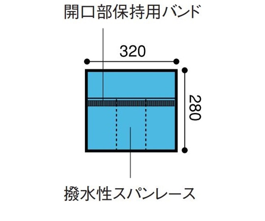 日昭産業 滅菌ポケット（3ポケット） 1セット（35枚×2箱入） 25305 1セット（ご注文単位1セット）【直送品】