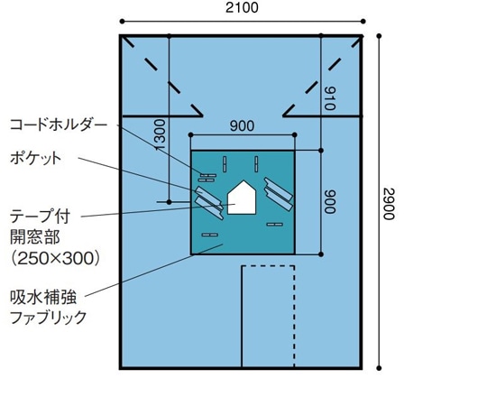 日昭産業 ラパコレ用ドレープ（開脚タイプ） 1セット（9枚入） 22021 1セット（ご注文単位1セット）【直送品】