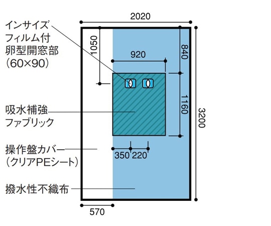 日昭産業 フェモラールアンギオシート 1セット（18枚入） 22701 1セット（ご注文単位1セット）【直送品】