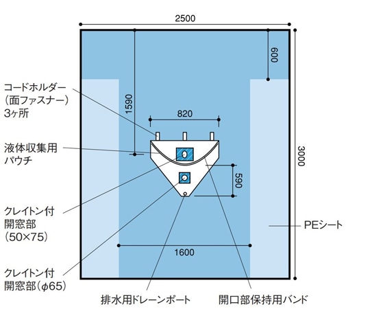 日昭産業 関節鏡用シート 1セット(11枚入) 22106 1セット(ご注文単位1セット)【直送品】