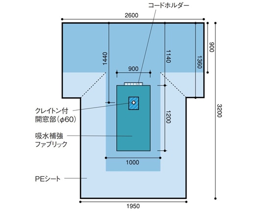 日昭産業 下肢用Tシート 1セット(12枚入) 22108 1セット(ご注文単位1セット)【直送品】