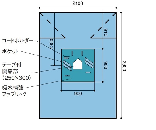 日昭産業 ラパコレ用ドレープ 1セット（9枚入） 22020 1セット（ご注文単位1セット）【直送品】