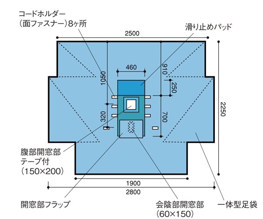 日昭産業 砕石位LAVH用シート 1セット(8枚入) 22206 1セット(ご注文単位1セット)【直送品】
