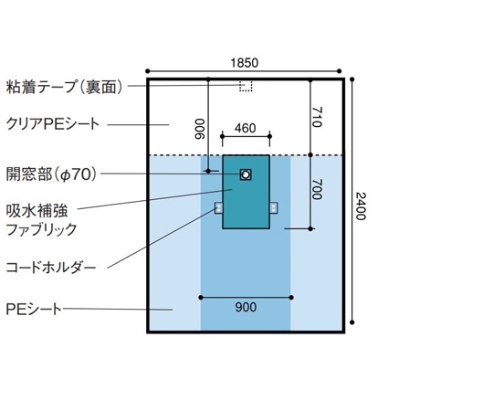 日昭産業 新生児用シート 1セット(25枚入) 22012 1セット(ご注文単位1セット)【直送品】