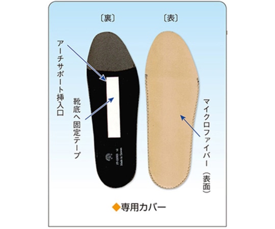 ファーストレイト アーチサポート（フルタイプインソール）L FP-02002-L 1組（ご注文単位1組）【直送品】