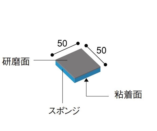 日昭産業 エレクトロサージカルチップクリーナー 1セット（36個×12箱入） 20071 1セット（ご注文単位1セット）【直送品】