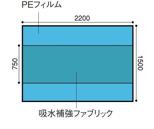 日昭産業 バックテーブルカバー 150×220cm 1セット（30枚入） 23313 1セット（ご注文単位1セット）【直送品】