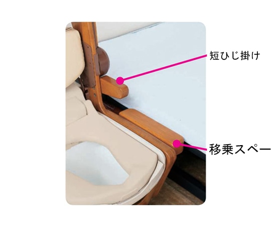 アロン化成 AR-SA1移乗スペーサー 591-898 1個（ご注文単位1個）【直送品】