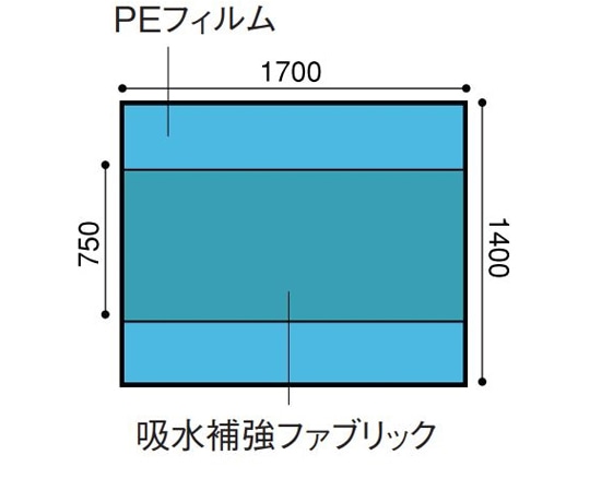 日昭産業 バックテーブルカバー 140×170cm 1セット（45枚入） 23311 1セット（ご注文単位1セット）【直送品】