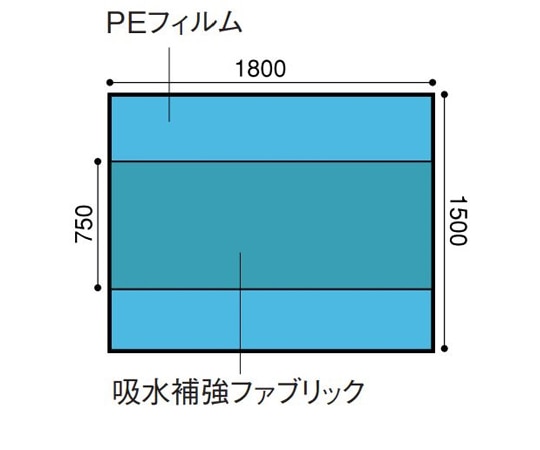 日昭産業 バックテーブルカバー 150×180cm 1セット（35枚入） 23314 1セット（ご注文単位1セット）【直送品】
