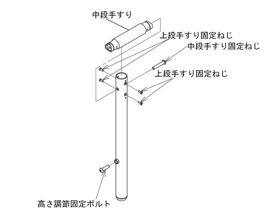 アロン化成 （AT-E-200用）中段手すり（200用） 591-922 1個（ご注文単位1個）【直送品】