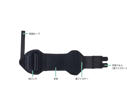 アルケア リストラップ・TFCC（手関節サポーター） S~M 20932 1箱（ご注文単位1箱）【直送品】