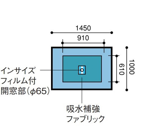 日昭産業 ブラキアルアンギオシート 1セット(18枚入) 22702 1セット(ご注文単位1セット)【直送品】