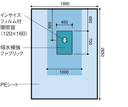 日昭産業 小児用インサイズシート 1セット（20枚入） 22011 1セット（ご注文単位1セット）【直送品】