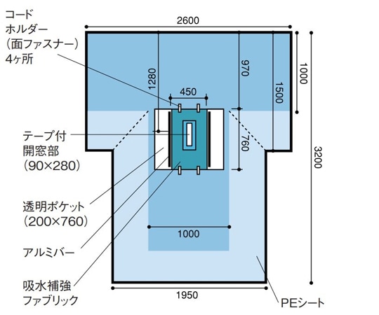 日昭産業 ポケット付開腹用Tシート 1セット(15枚入) 22003 1セット(ご注文単位1セット)【直送品】