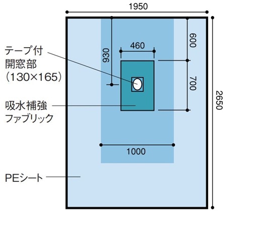 日昭産業 小児用シート 1セット(20枚入) 22010 1セット(ご注文単位1セット)【直送品】
