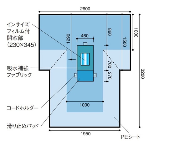 日昭産業 開腹用インサイズシート 1セット（15枚入） 22007 1セット（ご注文単位1セット）【直送品】