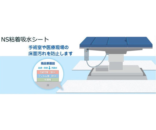 日昭産業 粘着吸水シート 100ミシン目 1Mピッチ 18323 1袋(ご注文単位1袋)【直送品】