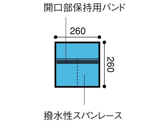 日昭産業 滅菌ポケット(2ポケット) 1セット(40枚×2箱入) 25304 1セット(ご注文単位1セット)【直送品】