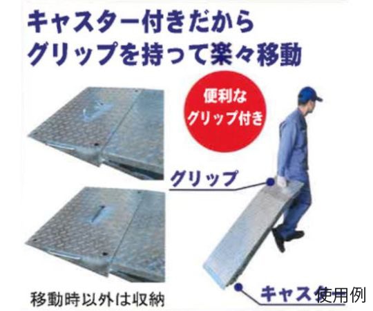 アズワン 450x1235x250mm 段差解消スロープ（キャスター付） EA983FK-29 1個（ご注文単位1個）【直送品】