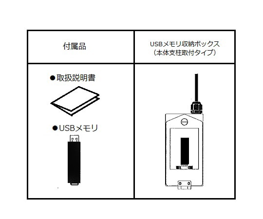 大和製衡 デジタル体重計USBメモリ+USBメモリ転送キット  1式（ご注文単位1式）【直送品】