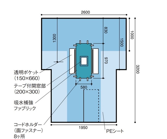 日昭産業 ポケット付ラパコレ用TシートⅡ（開脚タイプ） 1セット（12枚入） 22029 1セット（ご注文単位1セット）【直送品】