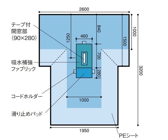 日昭産業 開腹用Tシート 1セット（15枚入） 22002 1セット（ご注文単位1セット）【直送品】