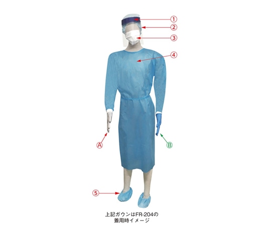 ファーストレイト 感染予防対策キット ニトリル手袋 1ケース（10キット×4箱入） FR-360 1ケース（ご注文単位1ケース）【直送品】